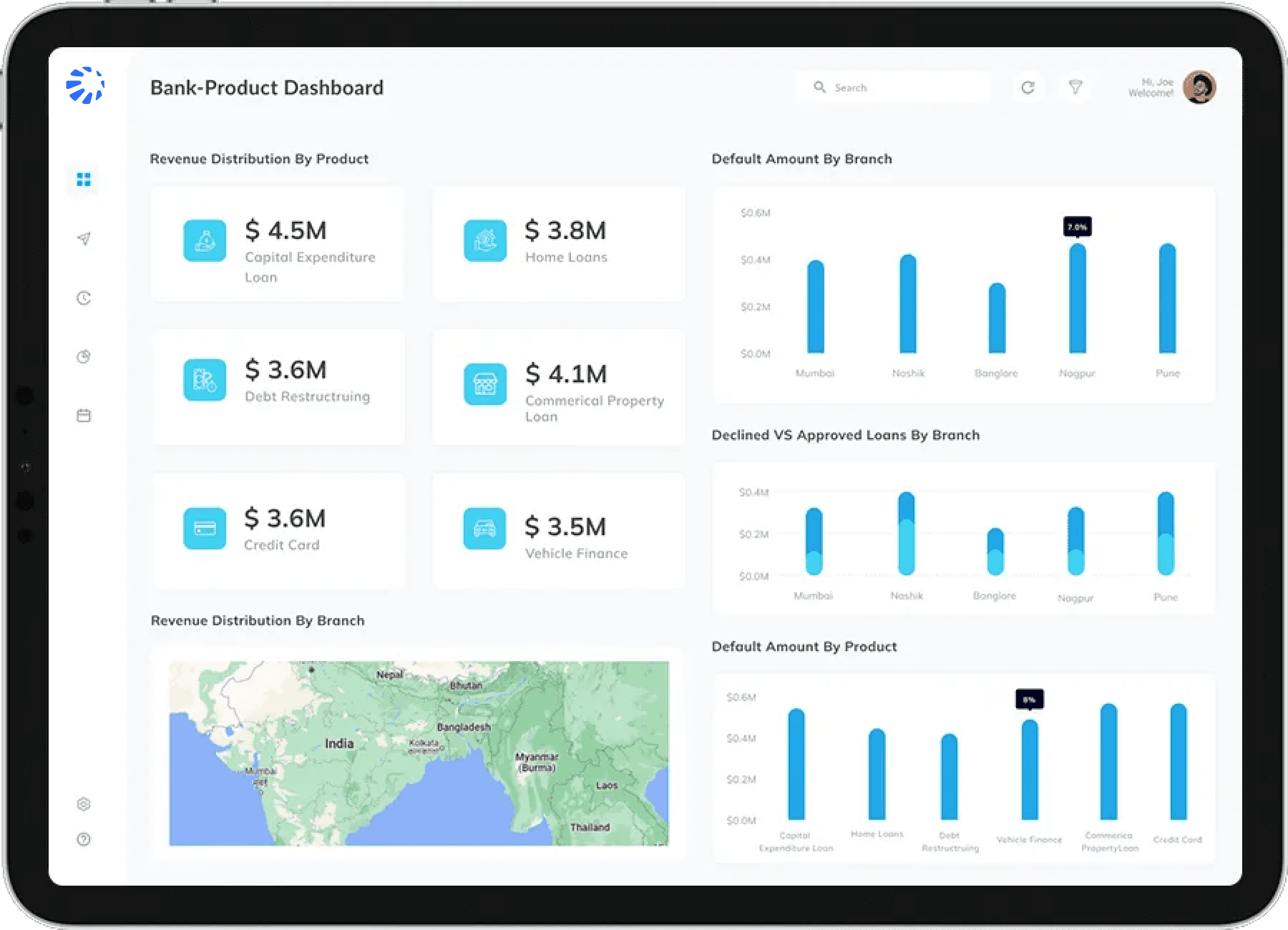 Tableau Documentation Automation | Scatterpie